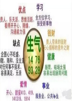 崇左数字能量：什么样的数字招贵人？什么样的数字招小人？